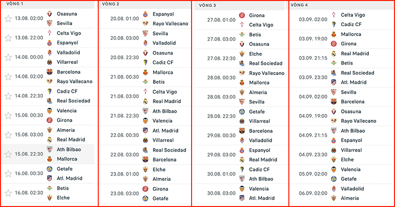 Lịch thi đấu giải bóng đá Tây Ban Nha La Liga 2022 – 2023